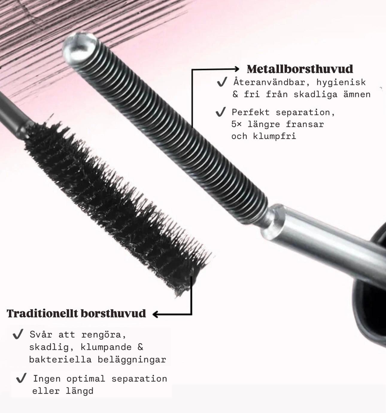 IronEye™ | Förlängande mascara