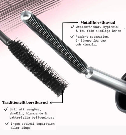 IronEye™ | Förlängande mascara